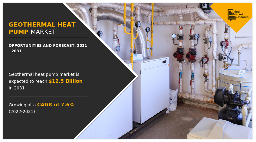Geothermal Heat Pump Market, Geothermal Heat Pump Industry, Geothermal Heat Pump Market Size, Geothermal Heat Pump Market Share, Geothermal Heat Pump Market Forecast, Geothermal Heat Pump Market Analysis, Geothermal Heat Pump Market Trends, Geothermal Heat Pump Market Growth