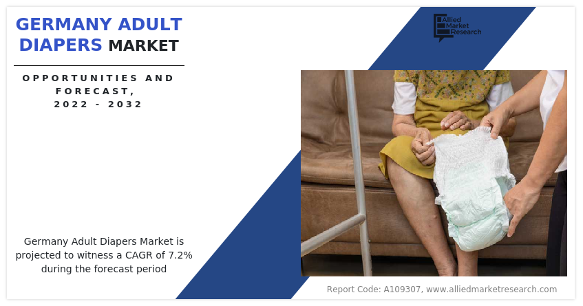 Germany Adult Diapers Market