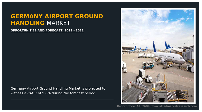 Germany Airport Ground Handling Market