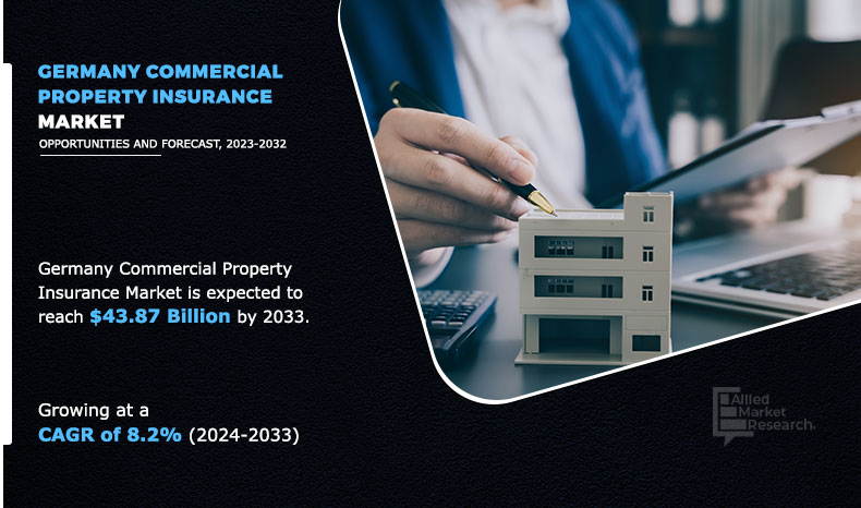 Germany-Commercial-Property-Insurance-Market