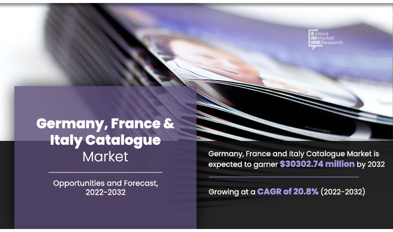 Germany France and Italy catalogue Market 