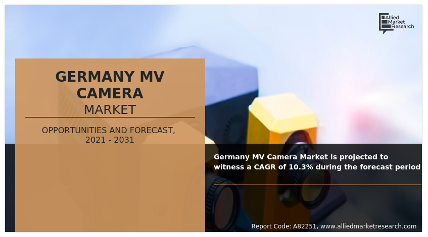 Germany MV Camera Market