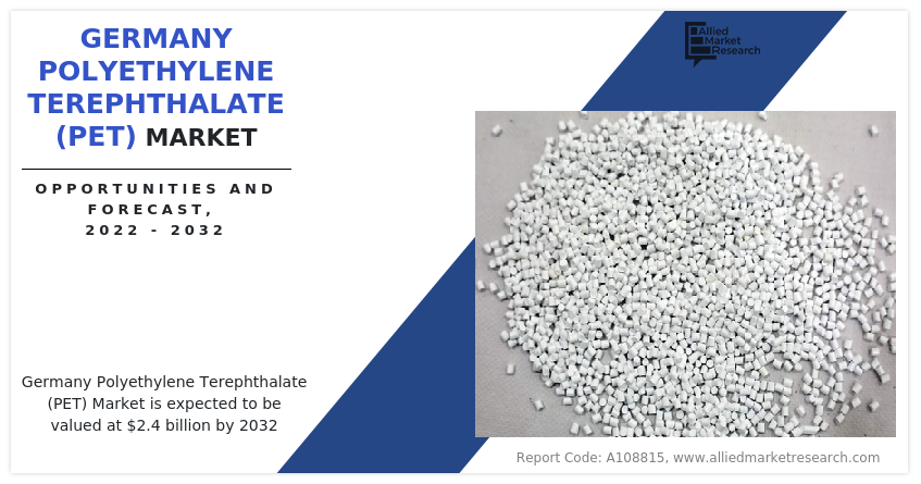 Germany Polyethylene Terephthalate (PET) Market