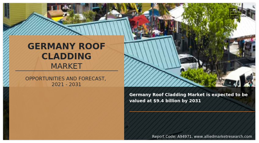 Germany Roof Cladding Market