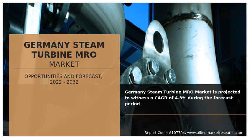 Germany Steam Turbine MRO Market