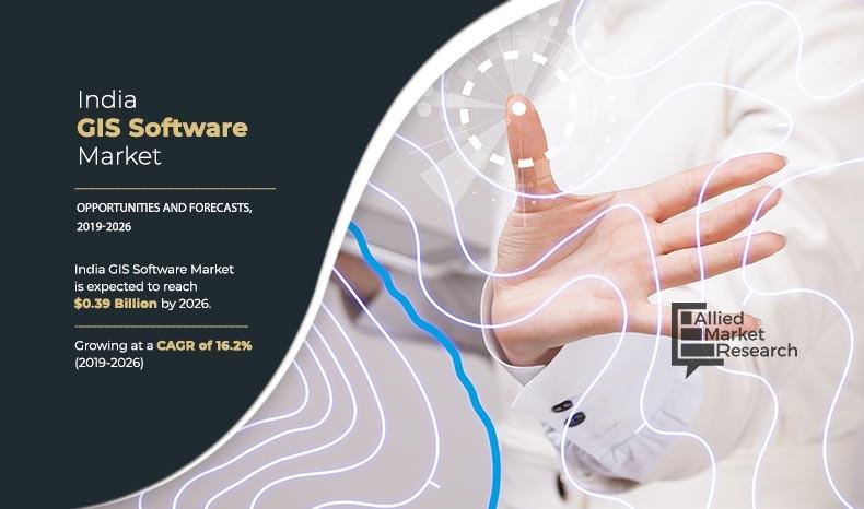 India Geographic Information System (GIS) Software Market