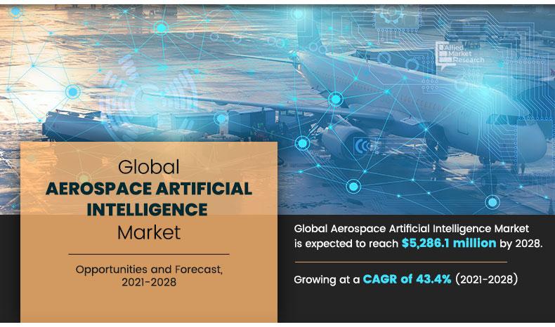 Global-Aerospace-Artificial-Intelligence-Market
