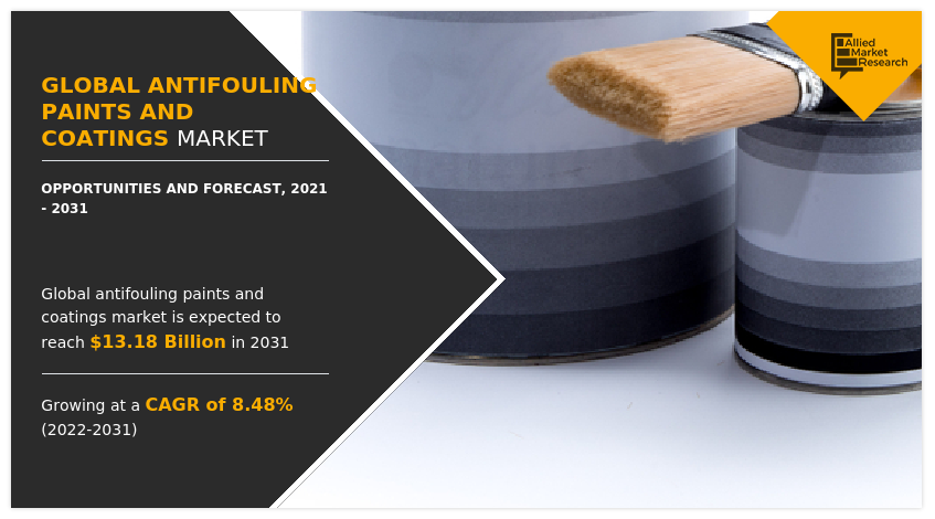 Antifouling Paints and Coatings Market, Antifouling Paints and Coatings Industry, Antifouling Paints and Coatings Market Size, Antifouling Paints and Coatings Market Share, Antifouling Paints and Coatings Market Trend, Antifouling Paints and Coatings Market Growth, Antifouling Paints and Coatings Market Analysis, Antifouling Paints and Coatings Market Forecast
