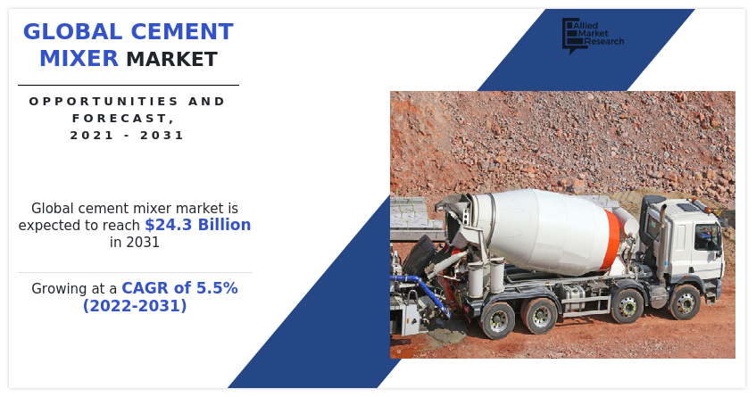 Cement Mixer Market, Cement Mixer Industry, Cement Mixer Market Size, Cement Mixer Market Share, Cement Mixer Market Growth, Cement Mixer Market Trends, Cement Mixer Market Analysis, Cement Mixer Market Forecast, Cement Mixer Market Opportunities