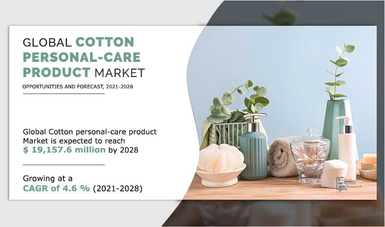 Global-Cotton-personal-care-product-Market