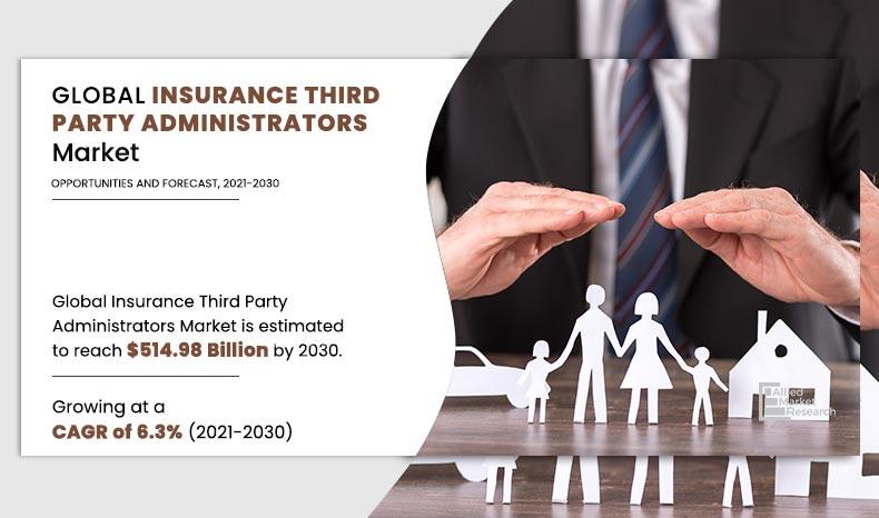 Global-Insurance-Third-Party-Administrators-Market	