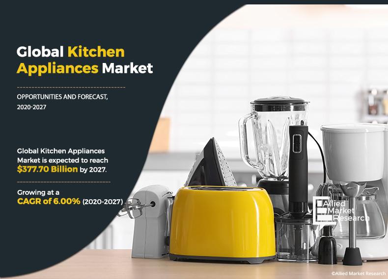 Global Kitchen Appliances Market	
