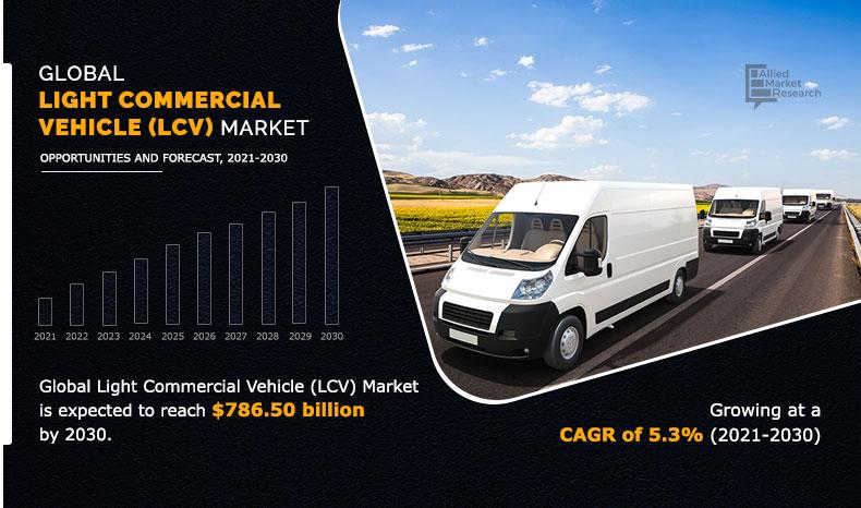 Global-Light-Commercial-Vehicle-(LCV)-Market	