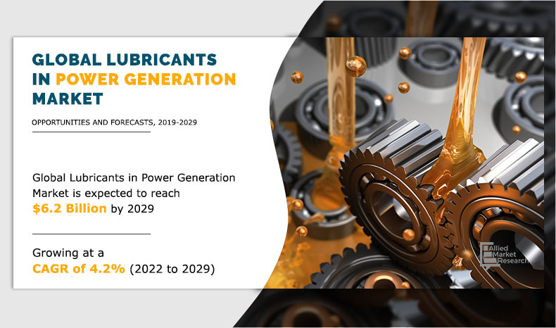 	Global-Lubricants-in-Power-Generation