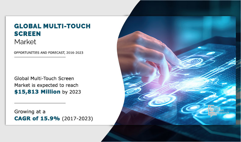 Multi-touch Screen Market Insights