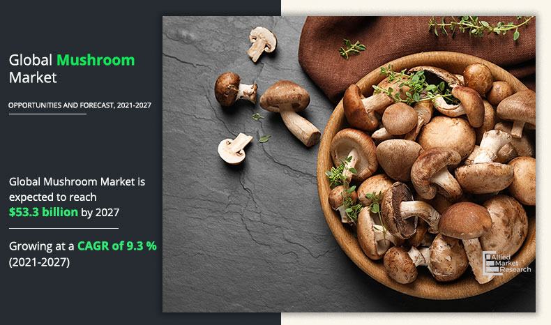 Global-Mushroom-Market	