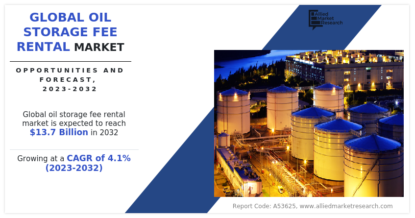 Global Oil Storage Fee Rental Market