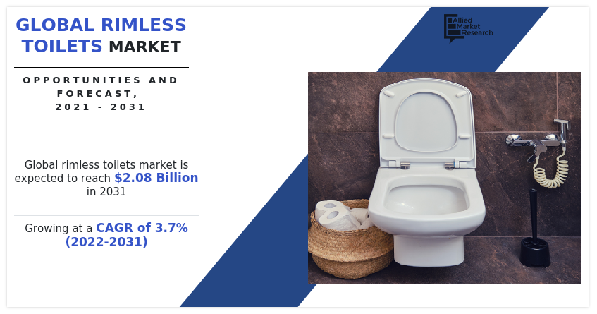 Rimless Toilets Market, Rimless Toilets Industry, Rimless Toilets Market Size, Rimless Toilets Market Share, Rimless Toilets Market Growth, Rimless Toilets Market Trends, Rimless Toilets Market Analysis, Rimless Toilets Market Forecast, Rimless Toilets Market Opportunity
