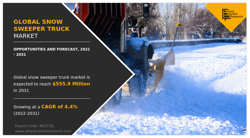 Global Snow Sweeper Truck Market