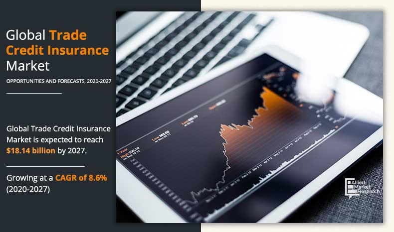 Global-Trade-Credit-Insurance-Market	