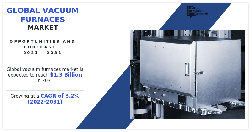 Vacuum Furnaces Market, Vacuum Furnaces Industry, Vacuum Furnaces Market Size, Vacuum Furnaces Market Share, Vacuum Furnaces Market Growth, Vacuum Furnaces Market Trends, Vacuum Furnaces Market Analysis, Vacuum Furnaces Market Forecast, Vacuum Furnaces Market Opportunities