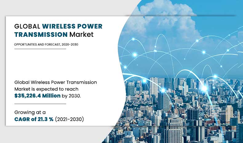 Global-Wireless-Power-Transmission-Market	