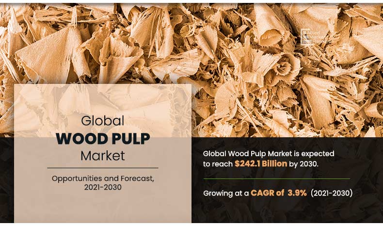 Global-Wood-Pulp-Market
