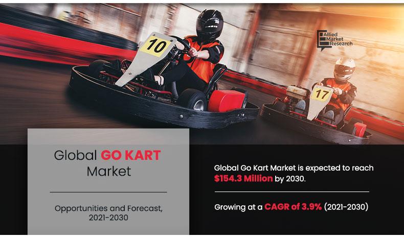 outdoor go kart business plan