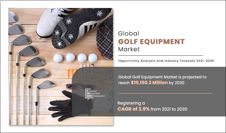 Golf-Equipment-Market 2.jpg	