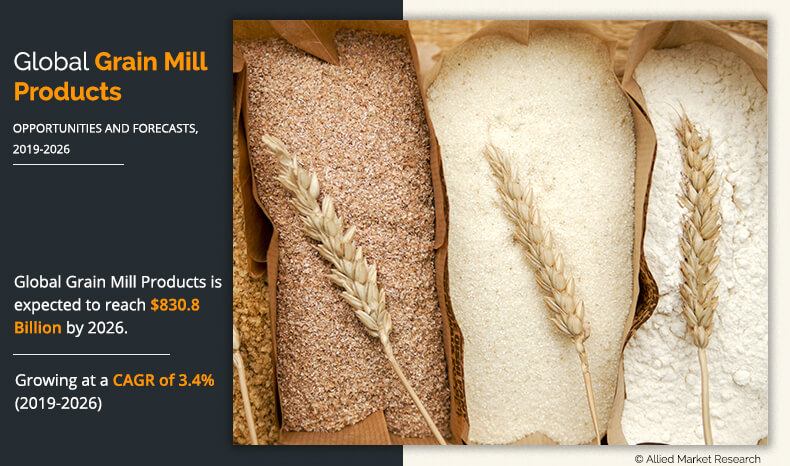 Grain Mill Products Market
