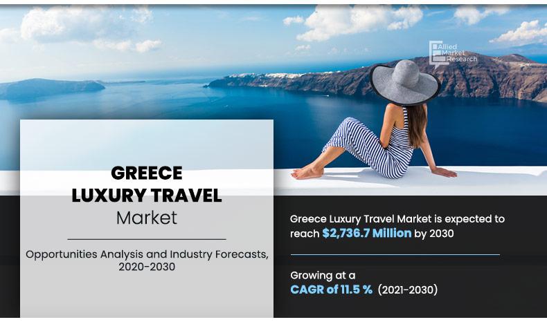 Greece-Luxury-Travel-Market	