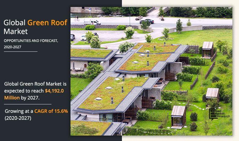 Green-Roof-Market-2020-2027	