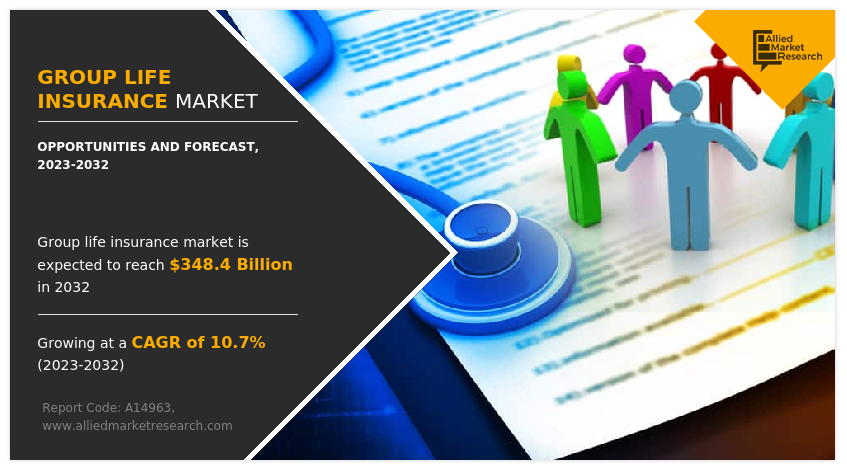 Group Life Insurance Market