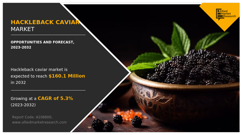 Hackleback Caviar Market