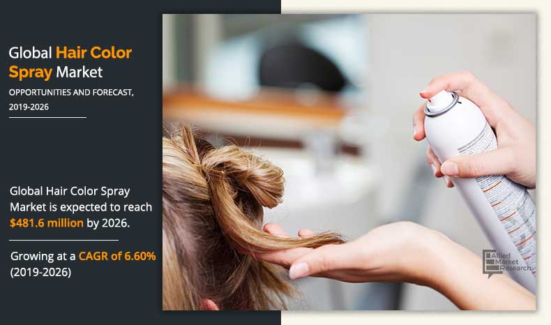 Hair Color Spray Market