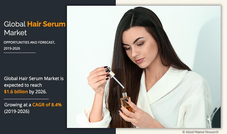 Hair Serum Market