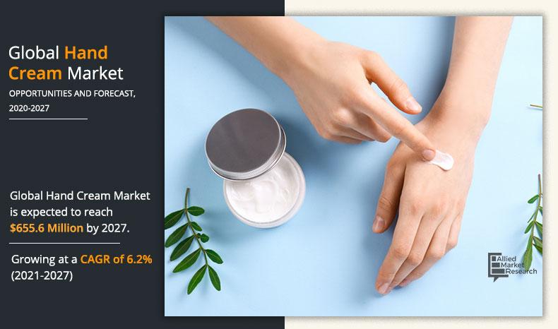 Hand-Cream-Market-2020-2027
