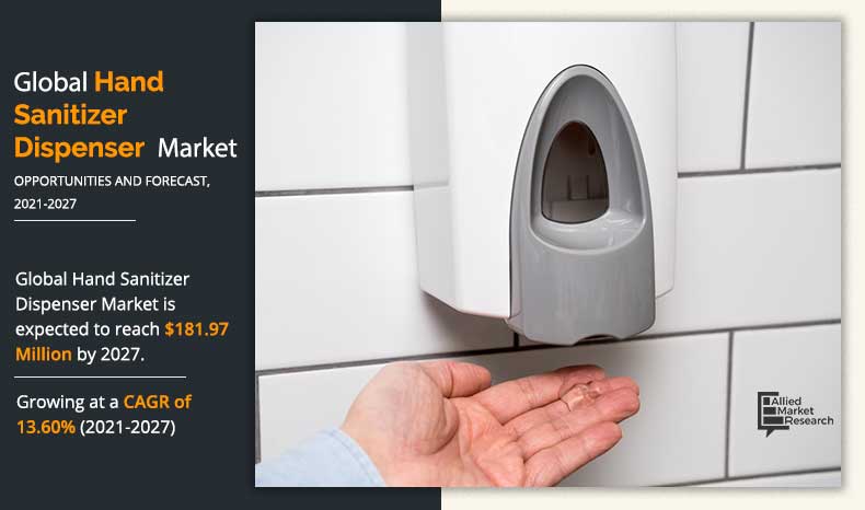 Hand-Sanitizer-Dispenser-Market-2020-2027
