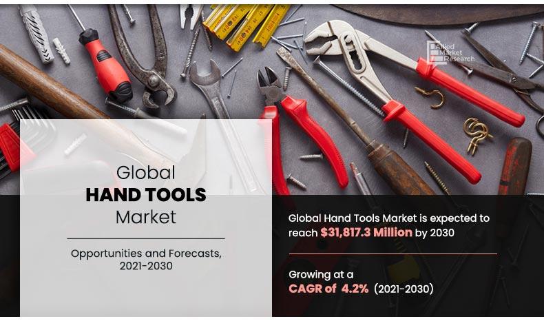 Hand-Tools-Market	