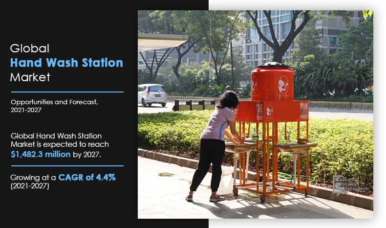 Hand-Wash-Station-Market,-2021-2027	