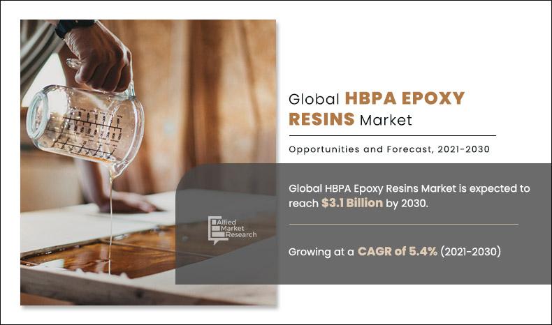 Global HBPA Epoxy Resins Market Size, and Share Forecast 2030