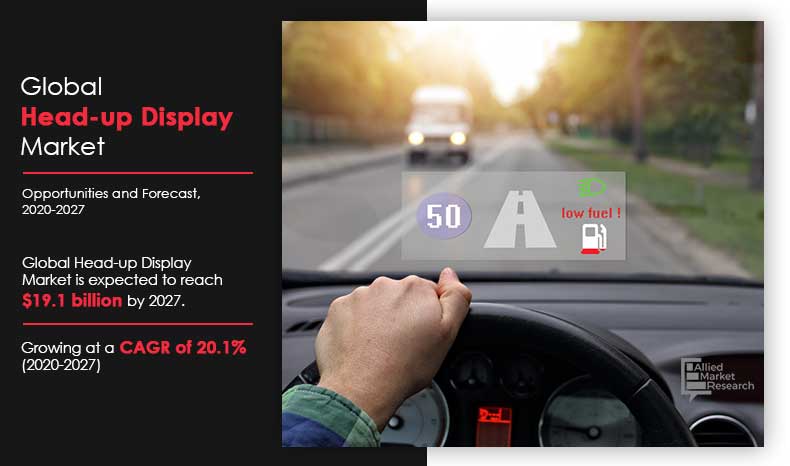 Driver Assistance, Denso Claims World's Largest Auto Head-up Display