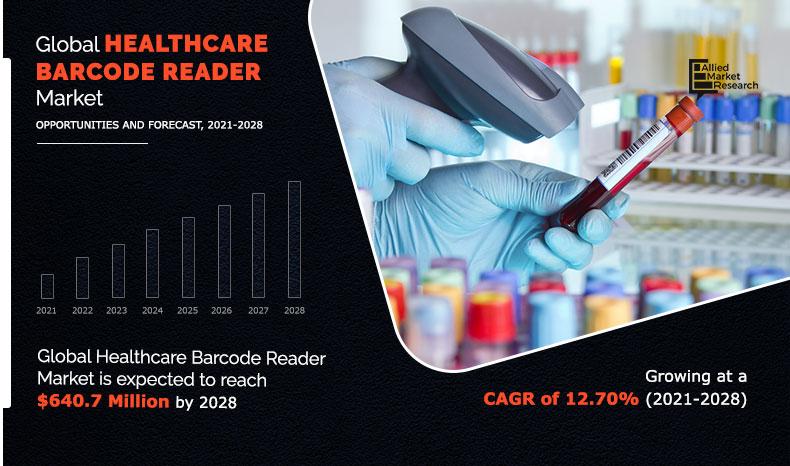 Healthcare-Barcode-Reader-Market-2021-2028	