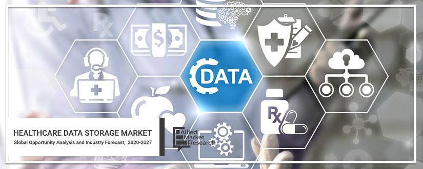 Healthcare-Data-Storage-Market
