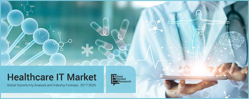 Healthcare IT Market	