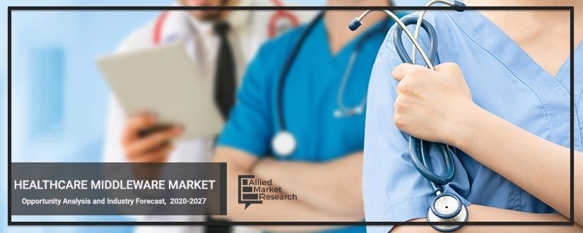 Healthcare-Middleware