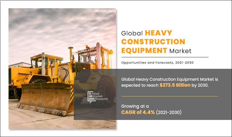 Heavy-Construction-Equipment-Market	