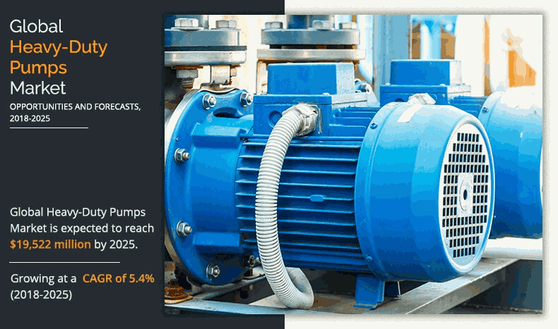 Heavy-duty Pumps Market Insights 2018-2025