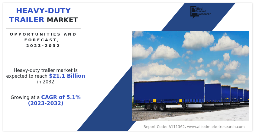 Heavy-Duty Trailer Market