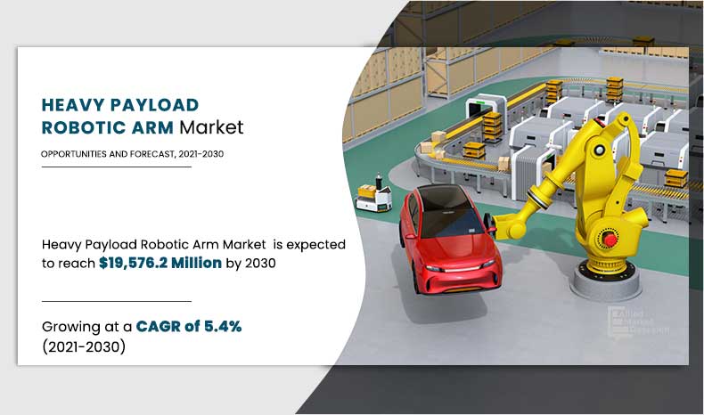 Heavy-Payload-Robotic-Arm-Market,-2021-2030	